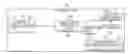 Fig. 01 - Invoking an error handler to handle an uncorrectable error