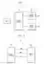 Fig. 02 - Semiconductor memory devices, memory systems including the same and method of correcting errors in the same
