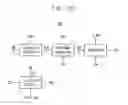 Fig. 12 - Semiconductor memory devices, memory systems including the same and method of correcting errors in the same
