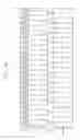 Fig. 19 - Semiconductor memory devices, memory systems including the same and method of correcting errors in the same