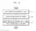 Fig. 23 - Semiconductor memory devices, memory systems including the same and method of correcting errors in the same
