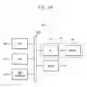 Fig. 28 - Semiconductor memory devices, memory systems including the same and method of correcting errors in the same
