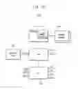 Fig. 29 - Semiconductor memory devices, memory systems including the same and method of correcting errors in the same