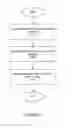 Fig. 08 - Error correction code for unidirectional memory