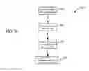 Fig. 09 - Undo changes on a client device