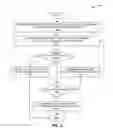 Fig. 06 - System and method for maintaining a distributed and fault-tolerant state over an information centric network