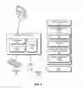 Fig. 09 - System and method for maintaining a distributed and fault-tolerant state over an information centric network