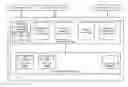 Fig. 01 - System, method and a non-transitory computer readable medium for protecting snapshots