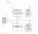Fig. 01 - Consolidated processing of storage-array commands using a forwarder media agent in conjunction with a snapshot-control media agent