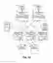 Fig. 05 - Consolidated processing of storage-array commands using a forwarder media agent in conjunction with a snapshot-control media agent