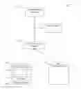 Fig. 01 - Efficient file browsing using key value databases for virtual backups