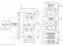 Fig. 01 - Transaction recovery in a transaction processing computer system employing multiple transaction managers