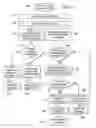 Fig. 05 - Transaction recovery in a transaction processing computer system employing multiple transaction managers
