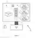 Fig. 13 - Failover system and method replicating client message to backup server from primary server