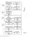 Fig. 14 - Failover system and method replicating client message to backup server from primary server