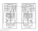 Fig. 01 - Storage policy-based automation of protection for disaster recovery