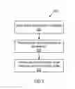 Fig. 03 - Storage policy-based automation of protection for disaster recovery