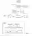 Fig. 02 - Systems and methods to maintain data integrity and redundancy in a computing system having multiple computers