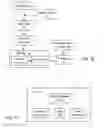 Fig. 13 - Systems and methods to maintain data integrity and redundancy in a computing system having multiple computers