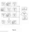 Fig. 16 - Systems and methods to maintain data integrity and redundancy in a computing system having multiple computers