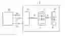 Fig. 01 - Method for connecting an input/output interface of a testing device equipped for testing a control unit