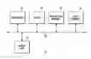 Fig. 01 - Data processing system with debug control