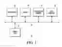 Fig. 02 - Data processing system with debug control