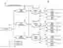 Fig. 01 - Method and apparatus for multiple memory shared collar architecture