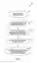 Fig. 03 - Method and apparatus for multiple memory shared collar architecture