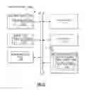 Fig. 12 - Systems and methods for processing test results