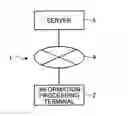 Fig. 01 - Program information generating system, method, and computer program product