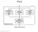 Fig. 06 - Program information generating system, method, and computer program product