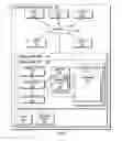 Fig. 02 - Pattern oriented data collection and analysis