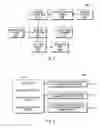 Fig. 05 - Pattern oriented data collection and analysis