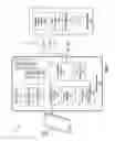 Fig. 02 - Centralized dispatching of application analytics