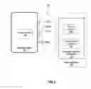 Fig. 03 - Centralized dispatching of application analytics