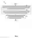 Fig. 05 - Centralized dispatching of application analytics