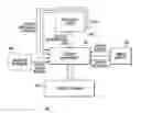 Fig. 01 - Debug architecture for multithreaded processors