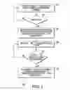 Fig. 03 - Debug architecture for multithreaded processors