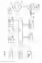 Fig. 07 - Speeding up dynamic language execution on a virtual machine with type speculation