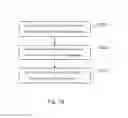 Fig. 09 - Testing a mobile application