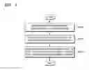 Fig. 02 - GARBAGE COLLECTION METHOD FOR NONVOLATILE MEMORY DEVICE