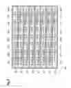 Fig. 03 - Method, device and system for data processing using dedicated mapping between logical and physical addresses