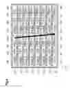 Fig. 05 - Method, device and system for data processing using dedicated mapping between logical and physical addresses