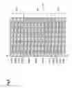 Fig. 06 - Method, device and system for data processing using dedicated mapping between logical and physical addresses