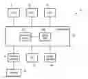 Fig. 01 - Coherency checking of invalidate transactions caused by snoop filter eviction in an integrated circuit