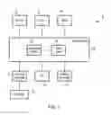 Fig. 02 - Coherency checking of invalidate transactions caused by snoop filter eviction in an integrated circuit