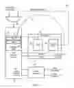 Fig. 04 - Coherency checking of invalidate transactions caused by snoop filter eviction in an integrated circuit