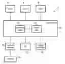 Fig. 01 - Coherency checking of invalidate transactions caused by snoop filter eviction in an integrated circuit