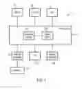 Fig. 02 - Coherency checking of invalidate transactions caused by snoop filter eviction in an integrated circuit